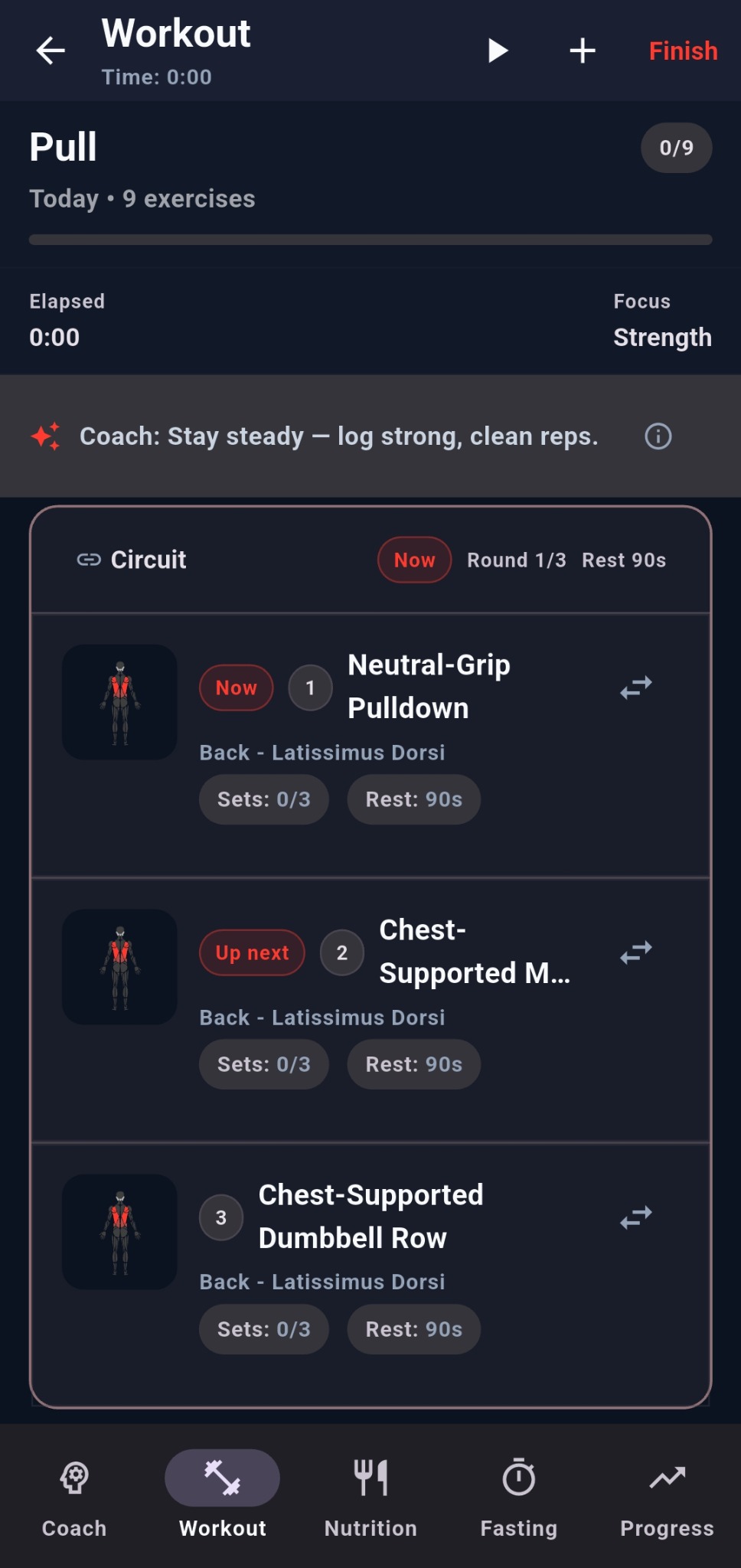 Corely circuit screen