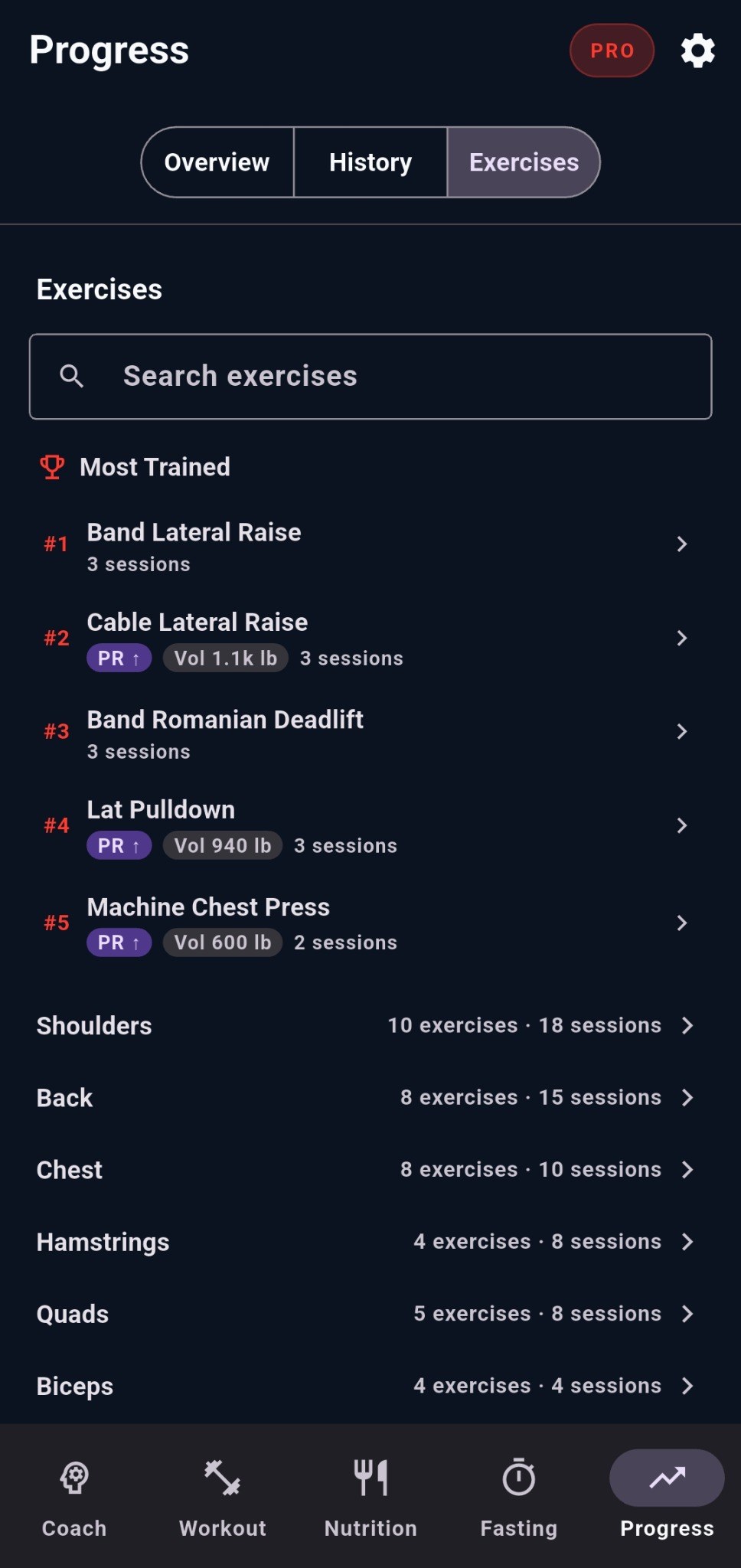 Corely Progress Exercises tab showing most trained exercises, PR badges, volume, and muscle groups